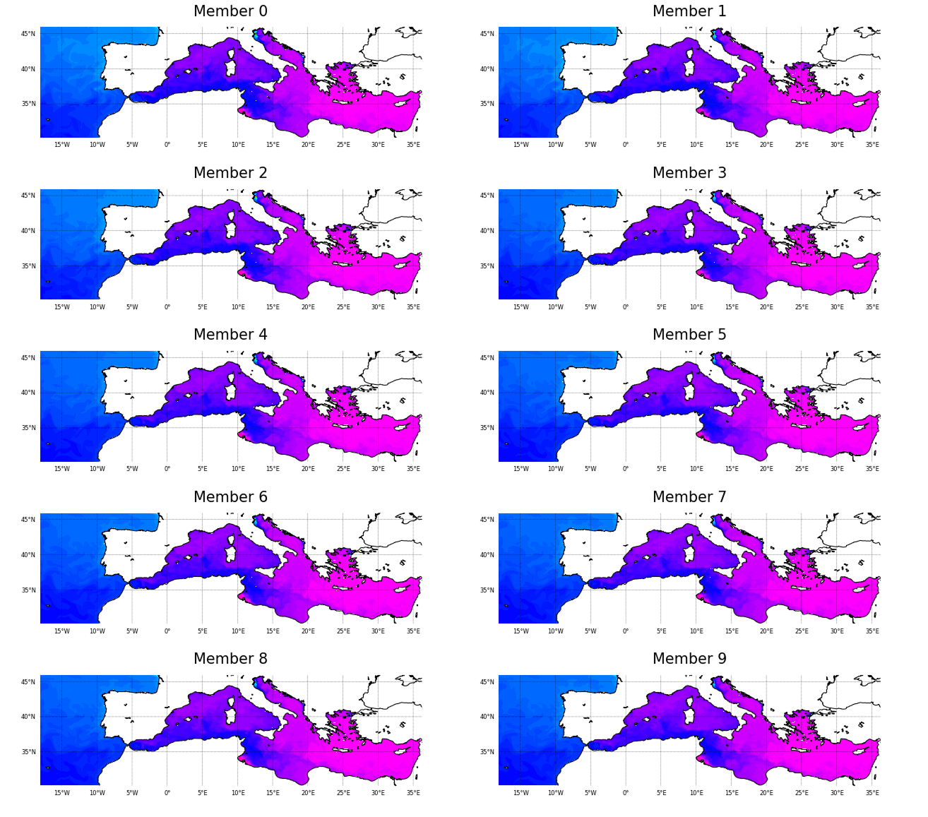 Salinity postage plots